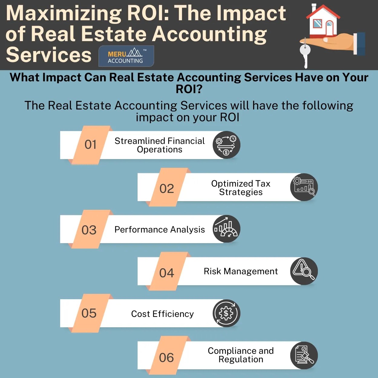 Boost Your ROI with Expert Real Estate Accounting Services